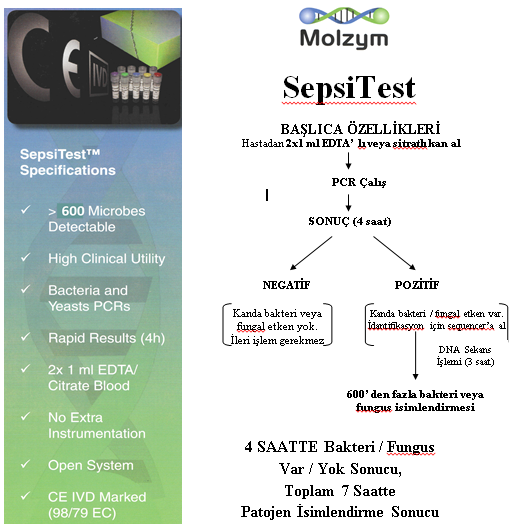 sepsi_test_5