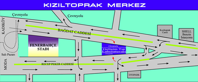 Gelişim Laboratuvarları Kızıltoprak Merkez